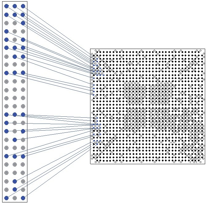 Obr. 3 FPGA optimalizovaná pro danou desku